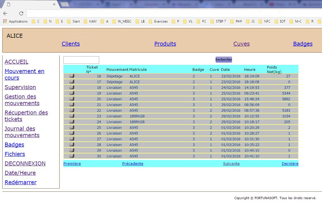 Liste des mouvements